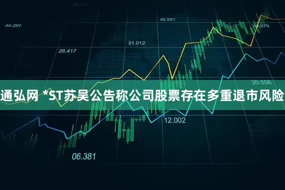 通弘网 *ST苏吴公告称公司股票存在多重退市风险